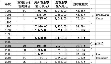 克瓦納