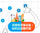 視點觀察